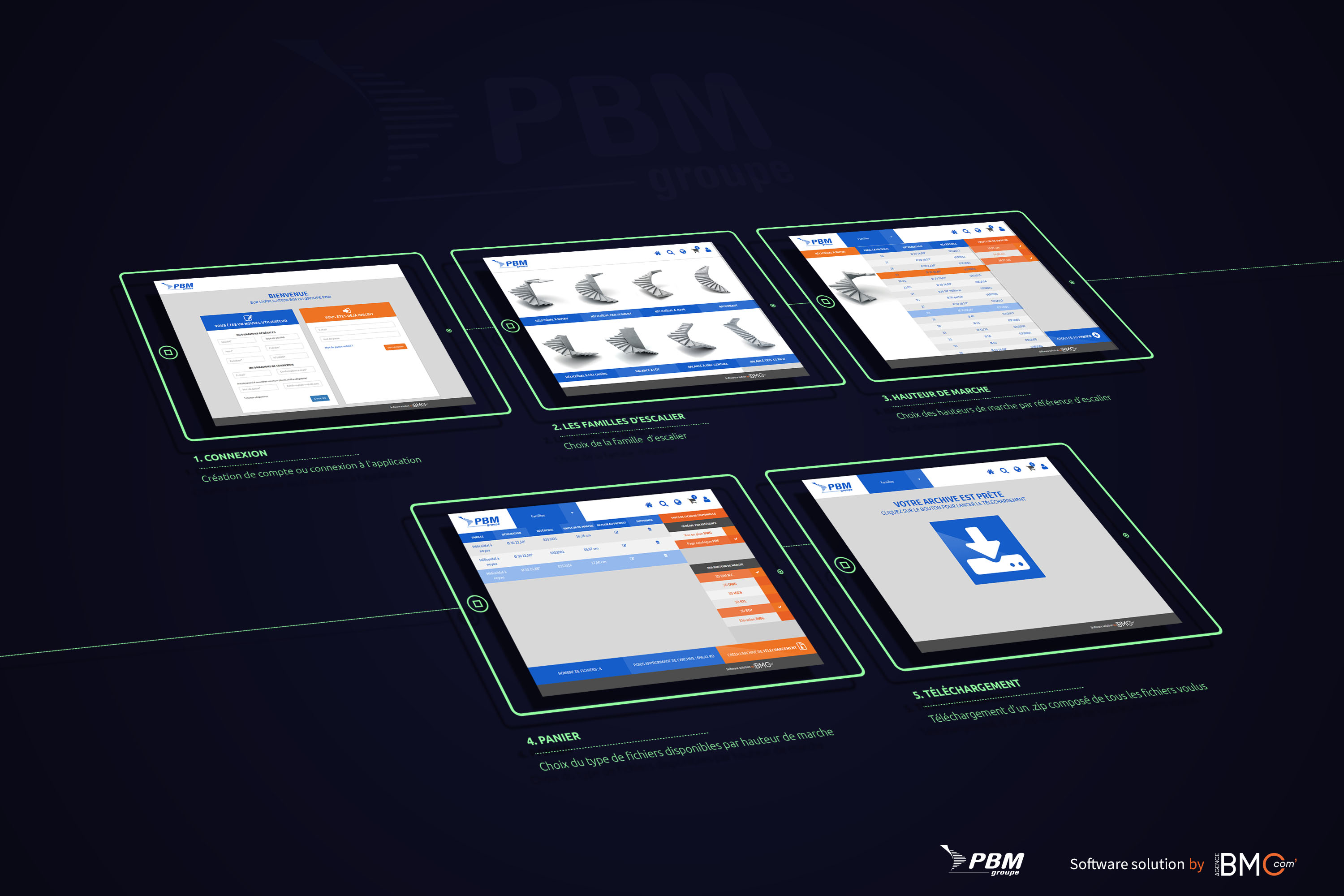 Application web BIM - Groupe PBM